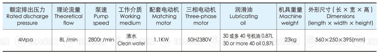 LB-7X10高壓電動(dòng)泵技術(shù)參數(shù).jpg