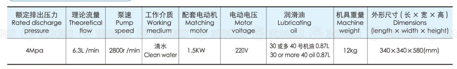 TX-K90便攜式電動泵技術(shù)參數(shù).jpg